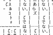 【禁書目録】上条「教育実習？」９日目
