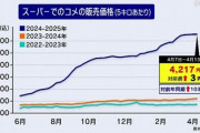 【速報】石破首相は党首討論でコメ価格「(5キロ)3000円台でなければならない」