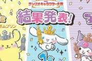 『サンリオキャラクター大賞』シナモロールが自身初の4連覇達成　90キャラ参加で総得票数は過去最多4400万票超　【ランキング掲載】