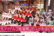 【闇深】テレ朝『EIGHT-JAM』（6/14）に＝LOVE・Juice=Juice・CANDY TUNEが集結【イコラブ】