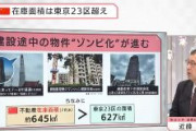 中国、インフラ投資会社「融資平台」が債務1,300兆円　不動産不況でゾンビ物件増加　中国不動産の在庫面積645k㎡＞東京23区の面積627k㎡