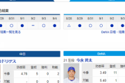 【ドラゴンズ実況】 9/5 中日 vs DeNA（バンテリン）14:00開始