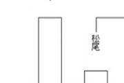 【棋聖戦 二次予選】佐藤康光九段が松尾歩八段に勝利 決勝進出