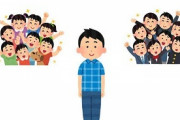 ネットがない時代のぼっちってどうしてたの？