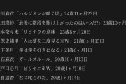 池田「年齢がどうだとか時間がないだとかそんなの人生だって同じじゃないですか。」