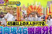 日向坂46特集が実現できた理由が判明！【林先生の初耳学】