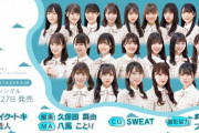【日向坂46】6thシングル発売＆フォーメーションを発表！新センターはこちら！！！！！