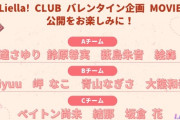 お前らはABCどの部屋にはいんの？【ラブライブ！スーパースター】