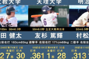【林、村松】去年のドラフト「即戦力二遊間」の現在の成績がこちらwwwwwwww