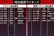 西武隅田「僕がもっと貯金していれば…」投手ドラフトに奮起