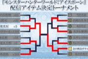 【MHWI】配信アイテム決定トーナメントの決勝戦は「剛龍光石×5」VS「金の錬金チケット×6」に決定！【アイスボーン】