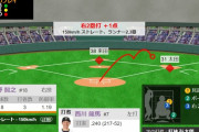 西川龍馬、巨人相手に3試合連続初回先制タイムリーｗｗｗｗｗ