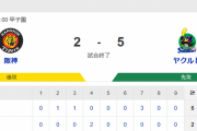 【試合結果】ヤクルト5-2阪神　内山壮真にソロHR！北村がタイムリー＆犠牲フライ！星がセーブ！