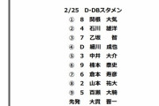 【ＤｅＮＡファーム】２月２５日の中日との練習試合スタメン発表！