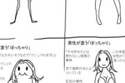 北村匠海が明かした好きな女性のタイプに千鳥も完全同意　大悟「女の子全員これを勘違い」