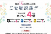 楽天市場､｢ポイント最大4倍 ご愛顧感謝デー｣を開始 野球勝利でポイント2倍も