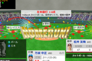 日ハム万波、逆転満塁ホームラン！！！！！！