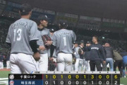 パ・リーグ順位表(5月9日)ロッテ快勝で連敗ストップ、Aクラス3球団が勝利