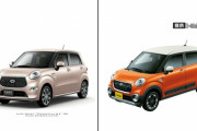 ダイハツ､2車種のリコールを検討　最大32万台