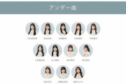 【日向坂46】センター判明！アンダー曲フォーメーション公開される！