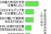 新入社員の8割「仕事よりも私生活を大事にしたい」  [6/11]