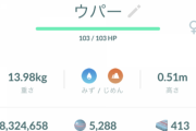 【ポケモンGO】「衣装ポケモン」ボックス圧迫の元凶問題