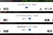 【セ順位スレ9/9】巨========-De=-/神/==-中=-広=ヤ