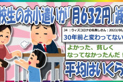 高校生のお小遣いが「月632円」減少、平均はいくら❓❗