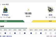 【虎実況】[8月21日] 阪神 vs ヤクルト（神宮）20回戦　18:00～