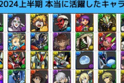 2024上半期の答え合わせ！本当に活躍したキャラ28選【パズドラ】