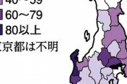 日本「助けて！病床が全然足りないの…」 東京･大阪の利用率130％