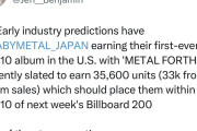 【海外】BABYMETALはアメリカで初のトップ10アルバムを獲得すると予想されている