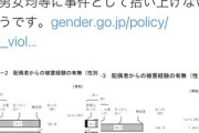 DV被害が女性に多い理由　ソースは○○○！！！