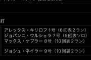 今日一番悲惨な負け方したチーム…