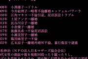 【画像】 まんさん「「「「これが日本のママたちの憧れや目標です！」」」 →批判殺到ｗｗｗｗｗｗｗｗｗｗｗｗｗｗ