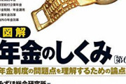 【画像】この日本年金機構のチラシがひどすぎる。。。「70歳で最大42％UP！」なんだこの詐欺みたいな文句は・・・・