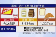 2025年1～4月の食品値上げ品目数は6121品目 前年同期よりも約6割増