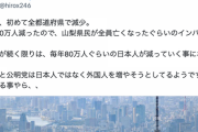 ひろゆき「日本人、初めて全都道府県で減少。1年で80万人減は山梨県民が全員亡くなったぐらいのインパクト」