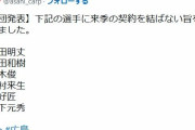 広島　リーグ連覇に貢献した岡田、薮田ら6選手に戦力外通告