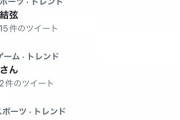【訃報】Twitter、謎のトレンドが上位に入り終わるｗｗｗｗｗｗｗｗｗｗｗ