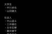 【速報】高校野球の盟主・大阪桐蔭、今年もドラフト候補10人