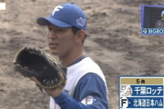 【vsロッテ練習試合】日ハム柿木、5回にワイルドピッチで先制を許す