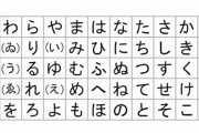 ベイスターズの良いところを「あ」から順番にあげるスレ