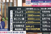 【悲報】今年の新米の値段、去年の1.5倍wwwwwwww