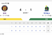 セ･リーグ T 4-1 S [7/10]　阪神4連勝2位浮上　大竹6回1失点、野口同点打含む2打点　ヤクルト6連敗