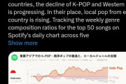 【海外の反応】韓国人がレイシスト過ぎて東南アジアの消費者が韓国を見捨て始めている！