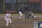 西武・今井、６回ノーノーピッチング！！！！