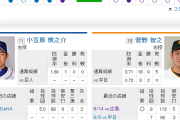 【 巨人実況！】vs 中日！[8/21]  先発は菅野！捕手は小林！5番･阿部！7番･増田！