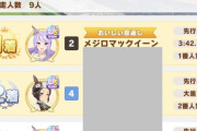 【ウマ娘】水着マックちゃんが勝つ時ってやべー走りするよな
