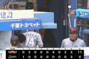パ・リーグ順位表(7月2日)ロッテ惨敗でカード負け越し、SBが5連勝で1週間ぶり首位浮上